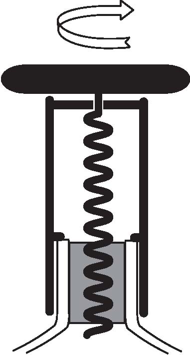 corkscrew system Nb 2