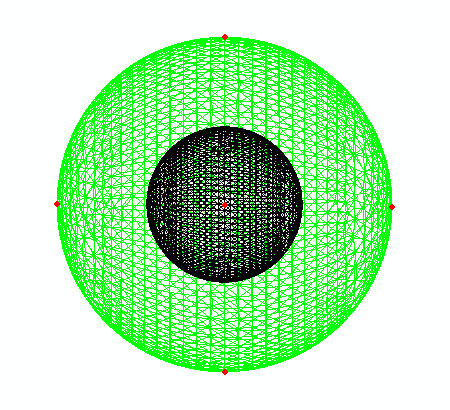inflating a sphere of biological soft tissue